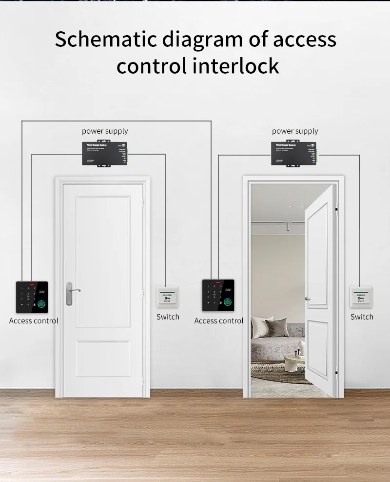 IP65 Standalone Fingerprint Access Controller 125kHz 13.56MHz Backlit Metal Keypad Light with Door Relay Lock (Commercial Grade)