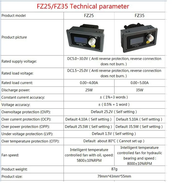 Adjustable electronic load DC 1.5V~25V 5A 35W battery tester battery capacity resistance device tester voltmeter ammeter