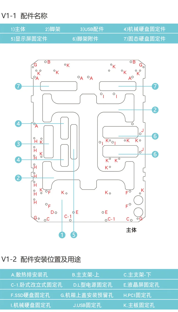 Open Chassis KFJX-V1 Vertical Installation Tutorial, Edition (Open directly)