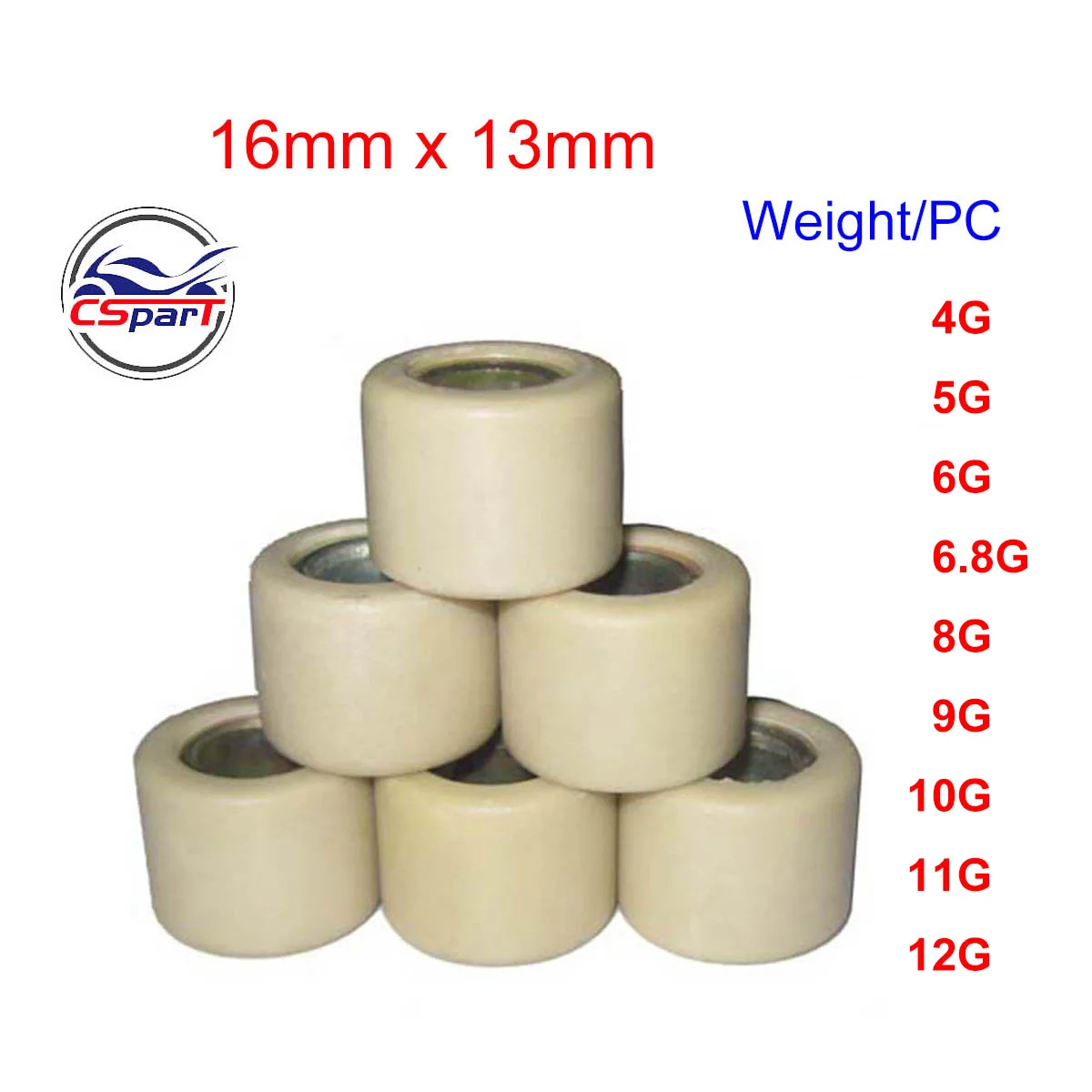 16X13 4G ~ 12G Vari… - image
