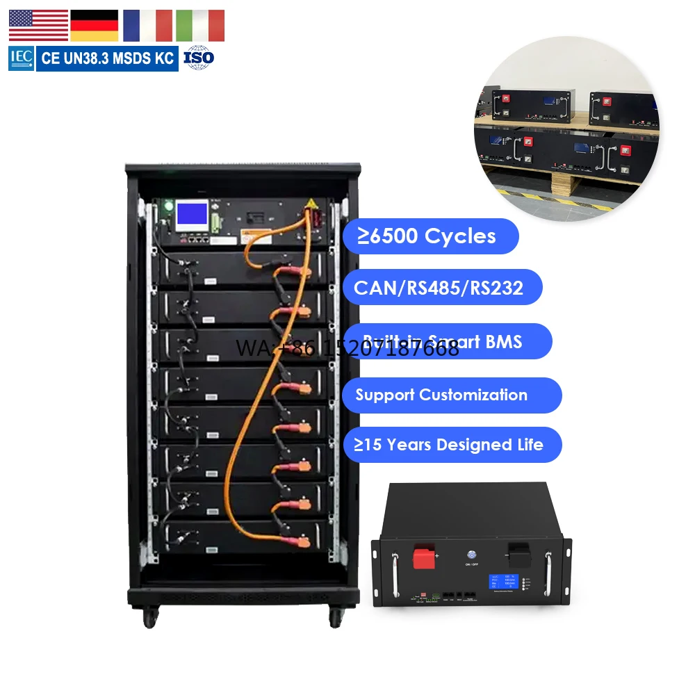 Lithium Ion Batteri…