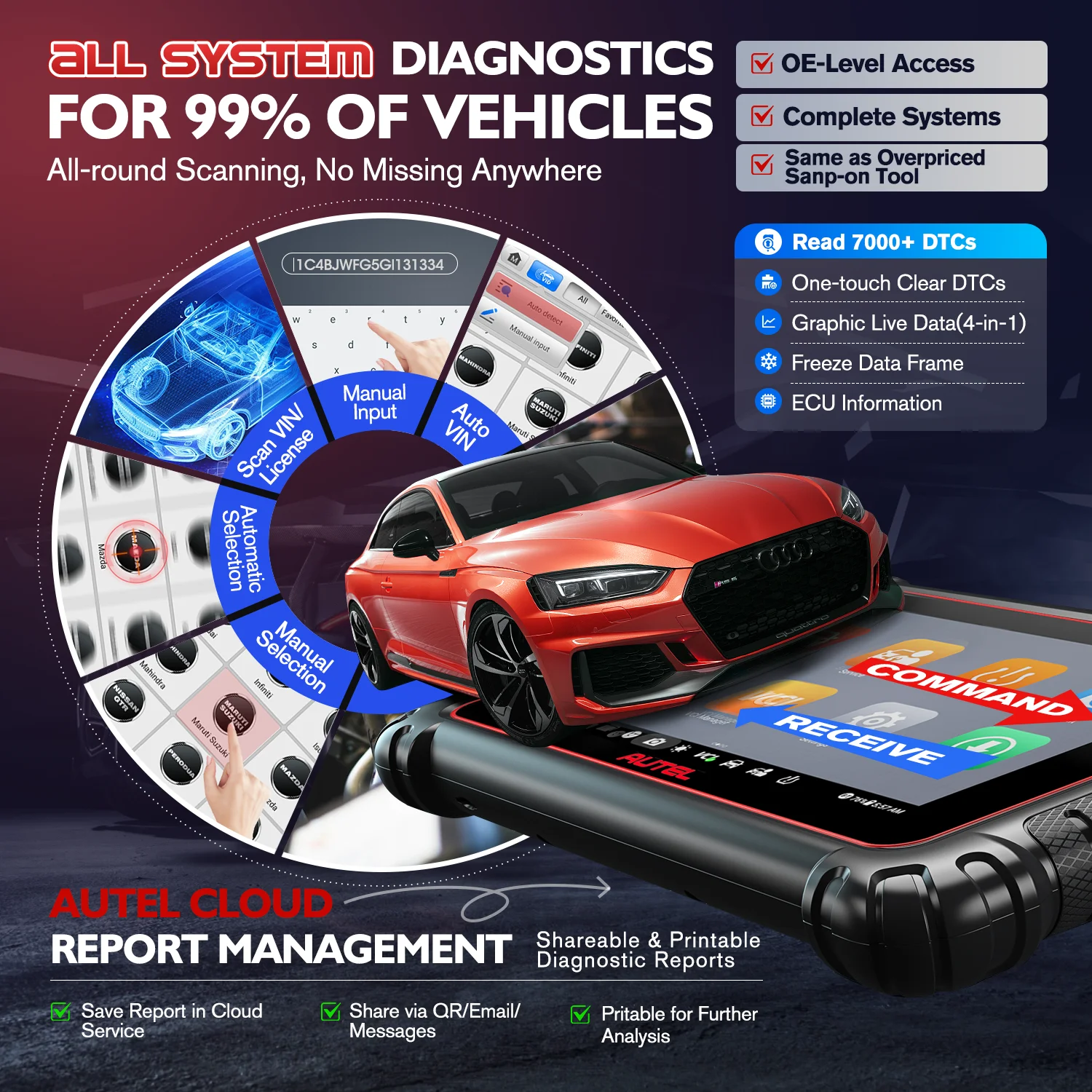 Autel MaxiCOM MK900-TS MK900TS Diagnosescanner Vollständiges TPMS Wireless Auto Scan Tool DoIP CAN FD Upgrade von MK808S TS MX900TS – Detail 11