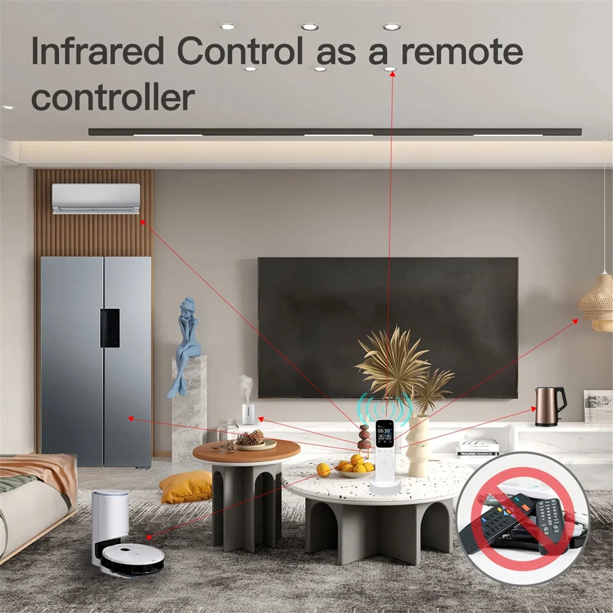 Imagem -04 - Controle Remoto ir Portátil sem Fio Tuya Smart Painel de Controle Central Tela de Toque sem Fio Eletrodoméstico