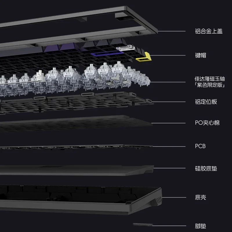 Imagem -05 - Interruptor Magnético do Teclado Mecânico Atk Rs7 com Fio 8k Rgb Velocidade Inteligente x Gatilho Rápido Latência de 03 ms Varolante Jogos para pc Esportes Eletrônicos