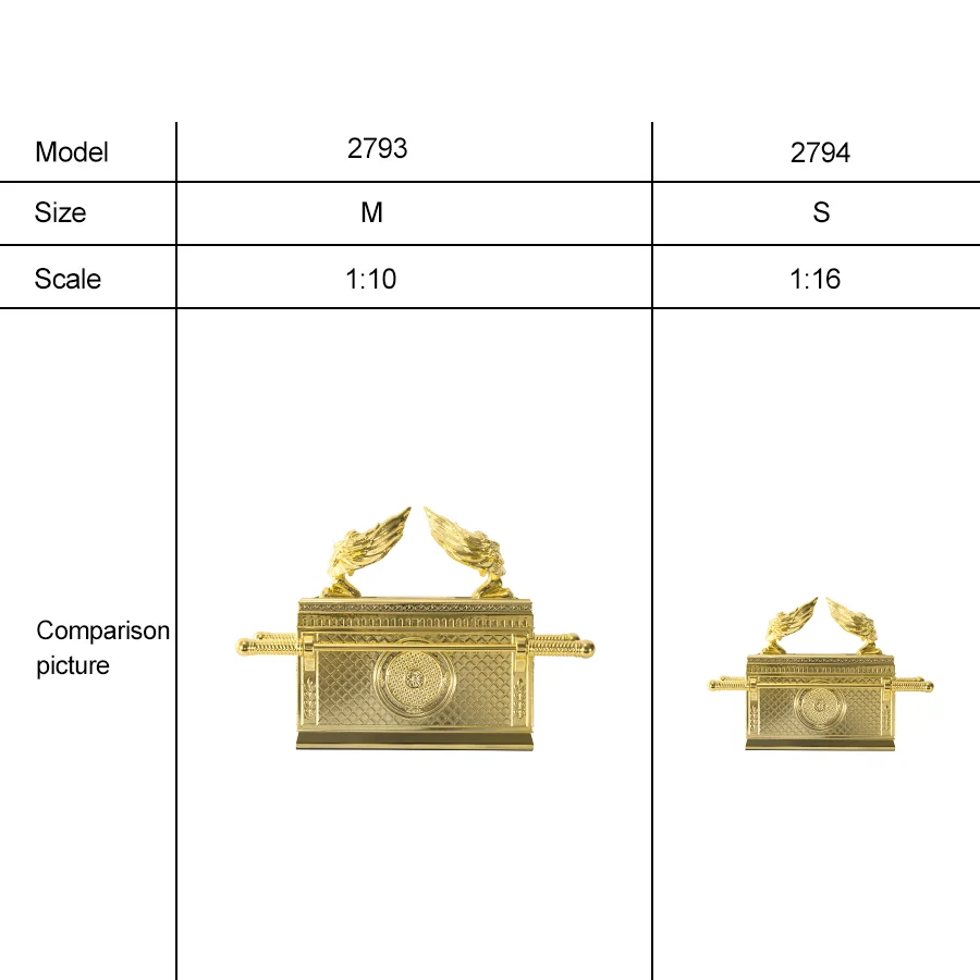 BRTAGG The Ark of The Covenant Historic Model Replica with contents, Gold Plated Religious Decorative