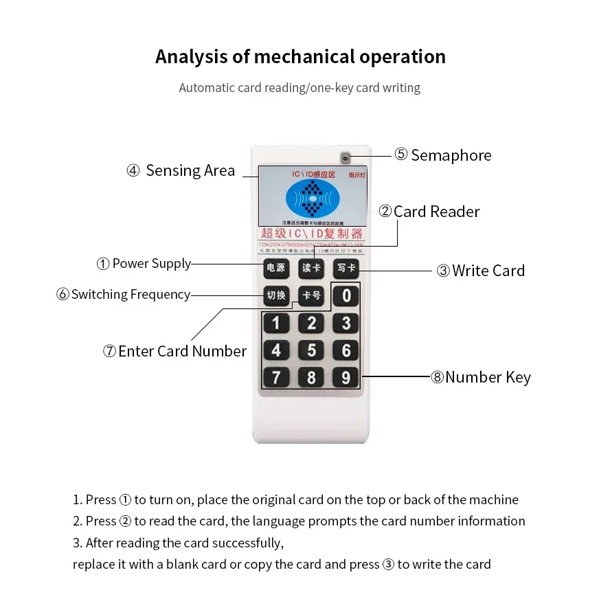 5YOA Handheld 125Khz 13.56MHZ Copier Duplicator Cloner RFID NFC IC Card Reader & Writer Access Control Card Tag Duplicator
