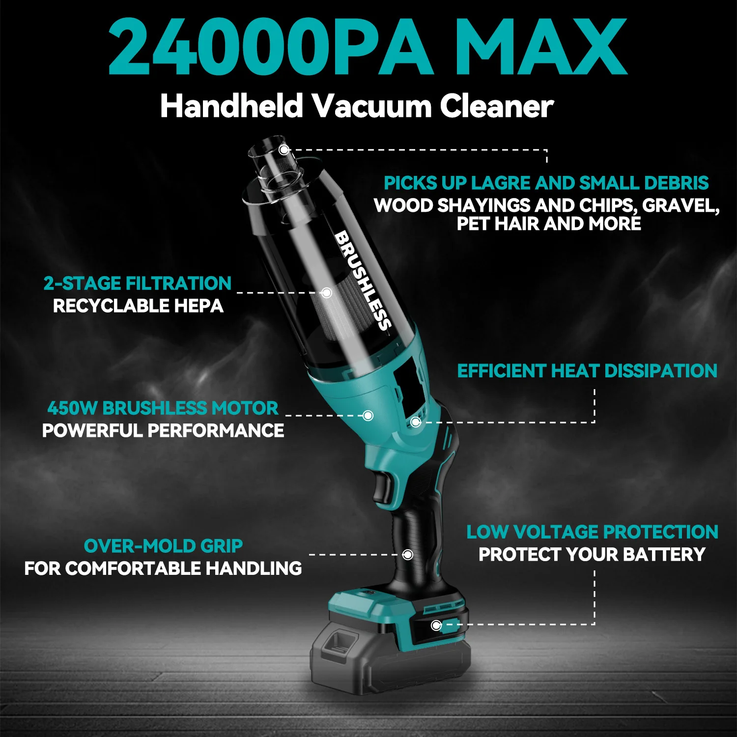 Vacuum Cleaner Handheld Cordless Powerful Vacuum Cleaner Multi-function Dust Collect Machine For Makita/Dewalt/Milwaukee Battery - view 5