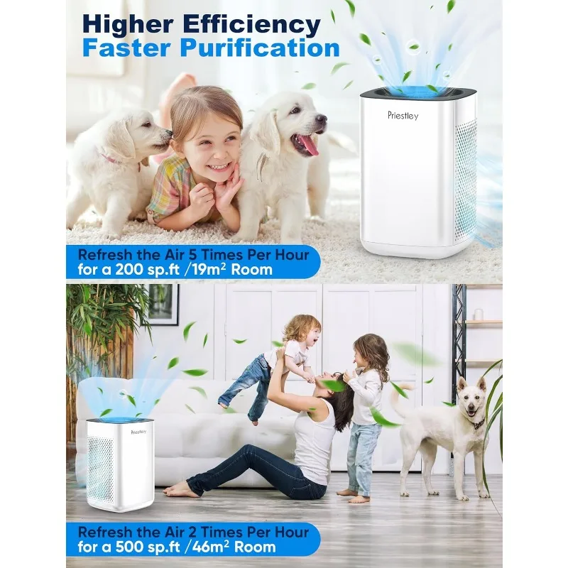 Air Purifier for Home, Large Room up to 1000 sq.ft in 60 Minutes, Smart Control, Removes 99.97% of Particles, H13 True