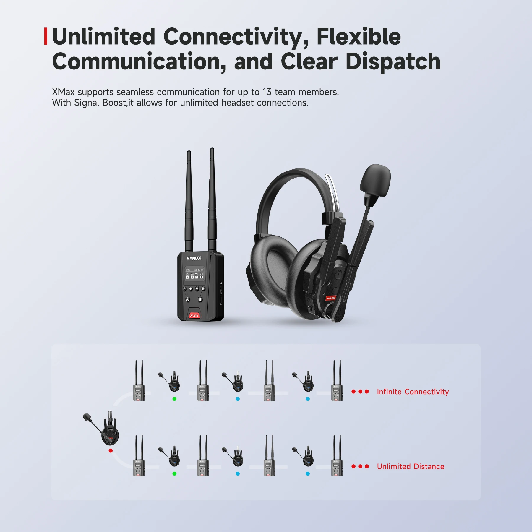 SYNCO Xtalk XMax X2Max X5Max X9Max X13Max Wireless Intercom System 2.4G Communication Headset With Battery Wireless Microphones