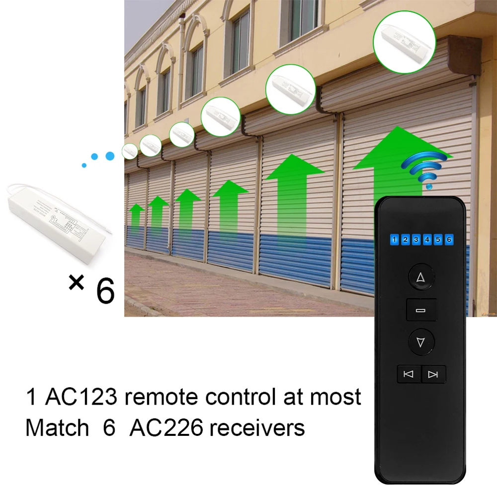 Smart Home Assistant Original A-OK Controller 433 Mhz Universal Fernbedienung RF Schalter Mini Empfänger Für Motorisierte Jalousien Motor