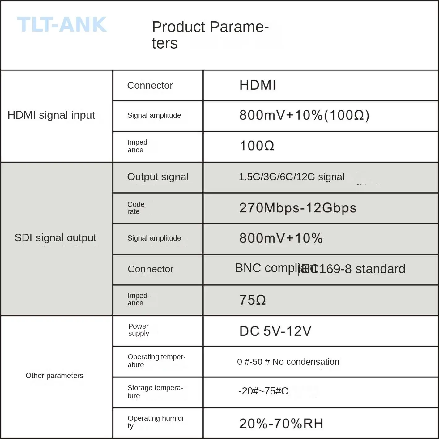 12G 4K 60Hz SDI to HDMI 2.0 Converter 4K HDMI to SDI With SFP output and SDI loopout Support yuv4:4:4