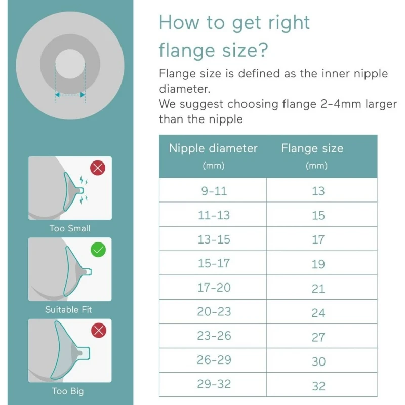 Complete Kit for Spectra Breast Pump Parts Compatible with Spectra S1/S2/9 Plus, Not Original Accessories, Full Set Replacements