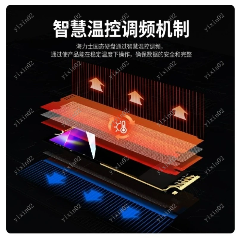 P41 High Speed M.2 PCIe4.0 SSD Solid State Drive - 500G/1T/2T for Desktop And Notebook Computers