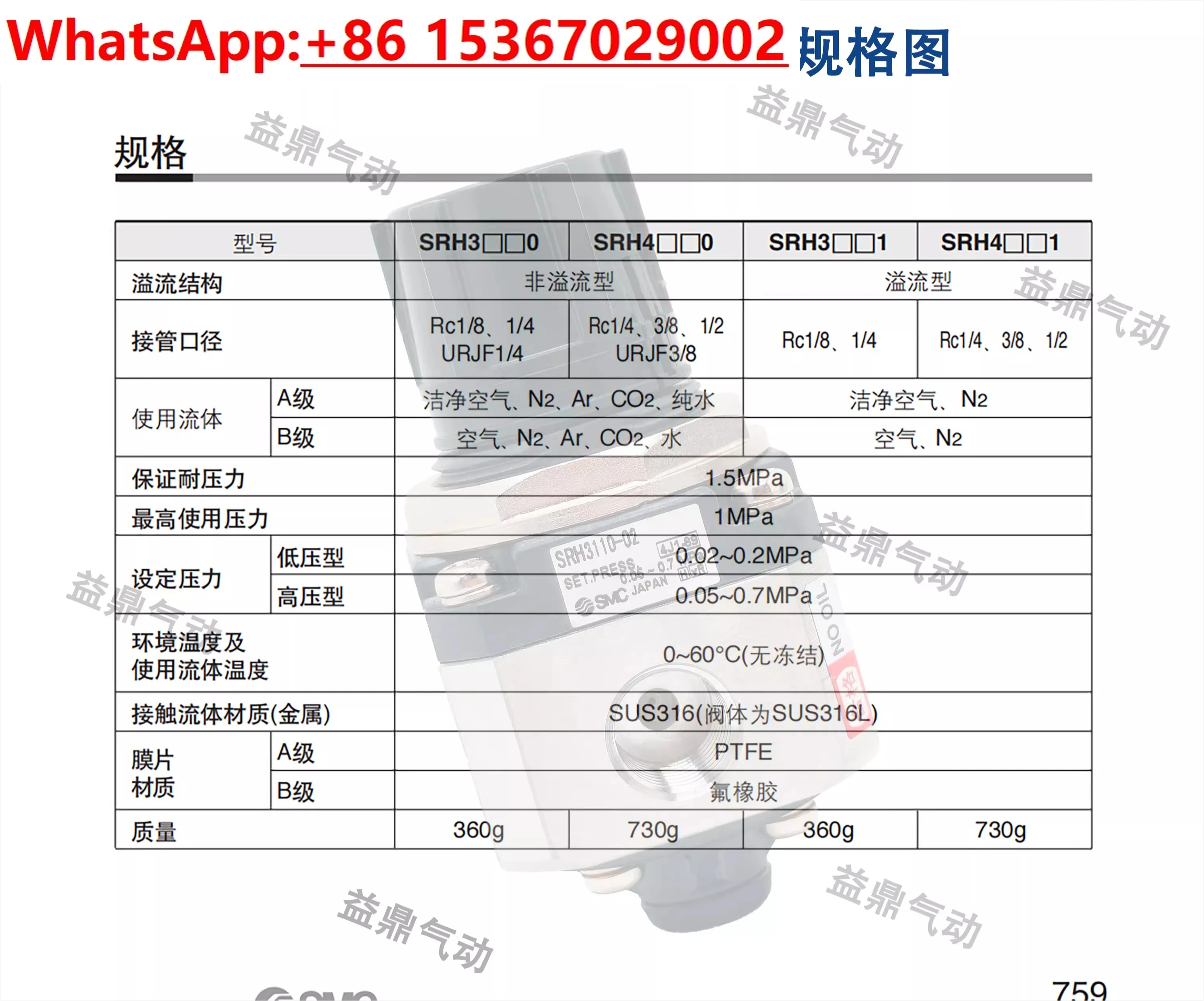 SRH3110/SRH3010/SRH4000/SRH4010- 01/02/04/03-X238/R