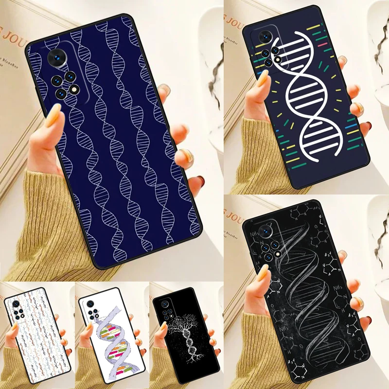 Retro Dna Science I… - image