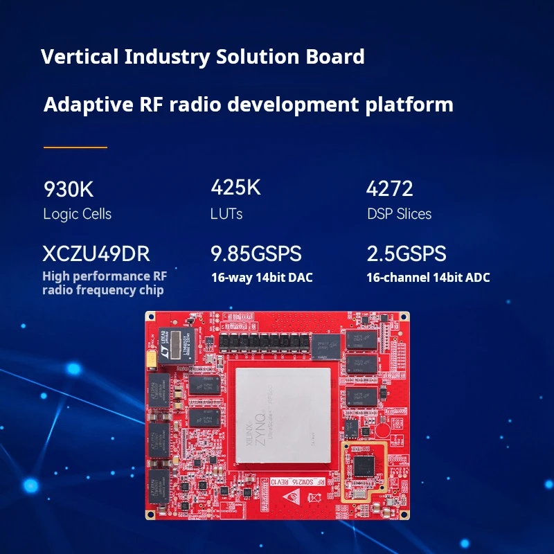 Alinx ACRF49 FPGA Development Board featuring Xilinx Zynq UltraScale+ RFSoC ZU49DR Radio Frequency SoC