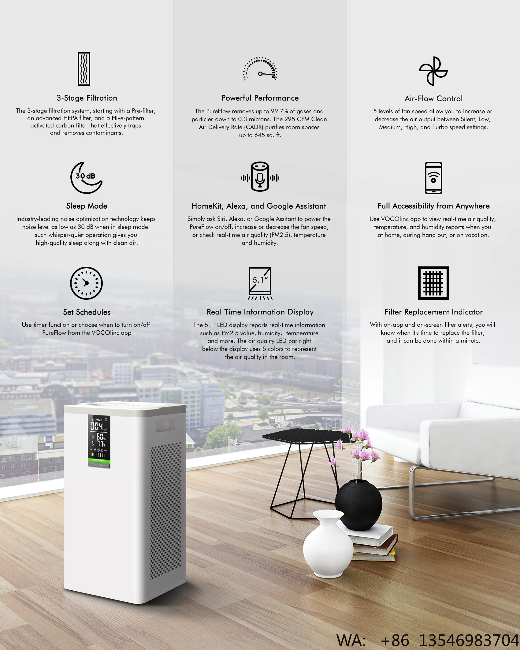 2025 VOCOlinc VAP1 HomeKit-enabled HEPA13 Air Scrubber Alexa Google Home Compatible Voice Control PC Remote Air Purifier