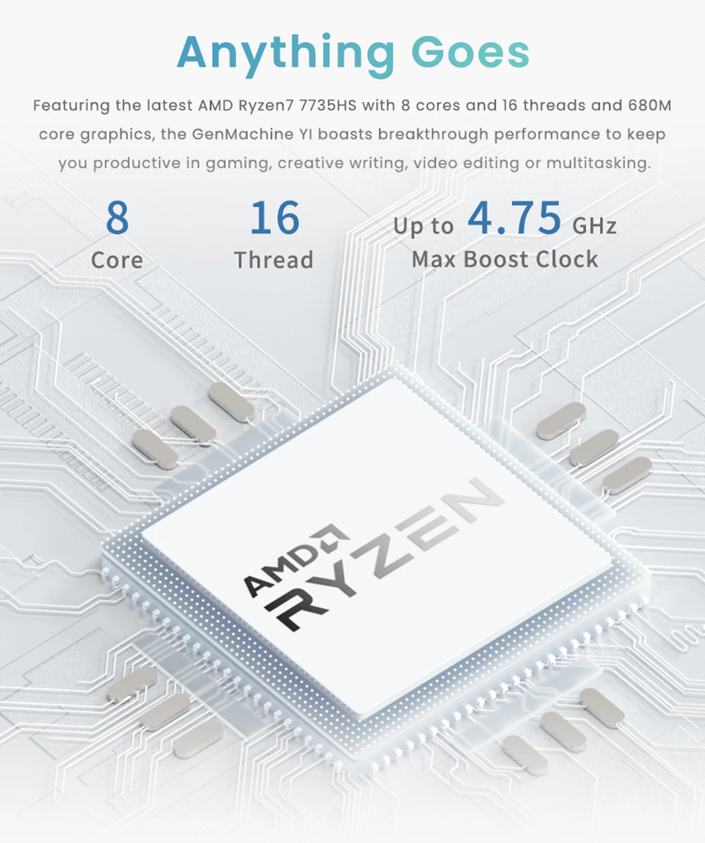 AMD R7 7735HS Mini-PC USB4 WiFi6 16 GB LPDDR5 1 TB NVMe MINI Büro-/Heimcomputer Windows 11 2*HD Typ-C LAN Desktop MiniPC