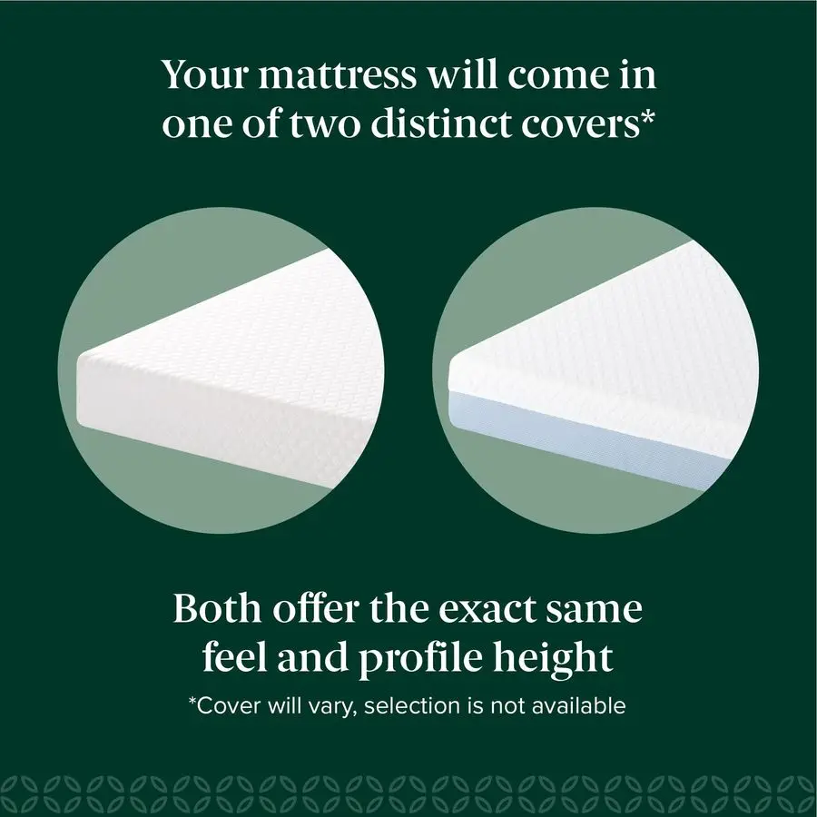 

5 Inch Twin Cooling Essential Memory Foam Mattress NewVersion, Fiberglass Free, Medium Feel, Breathable Cooling Layers, Certifie