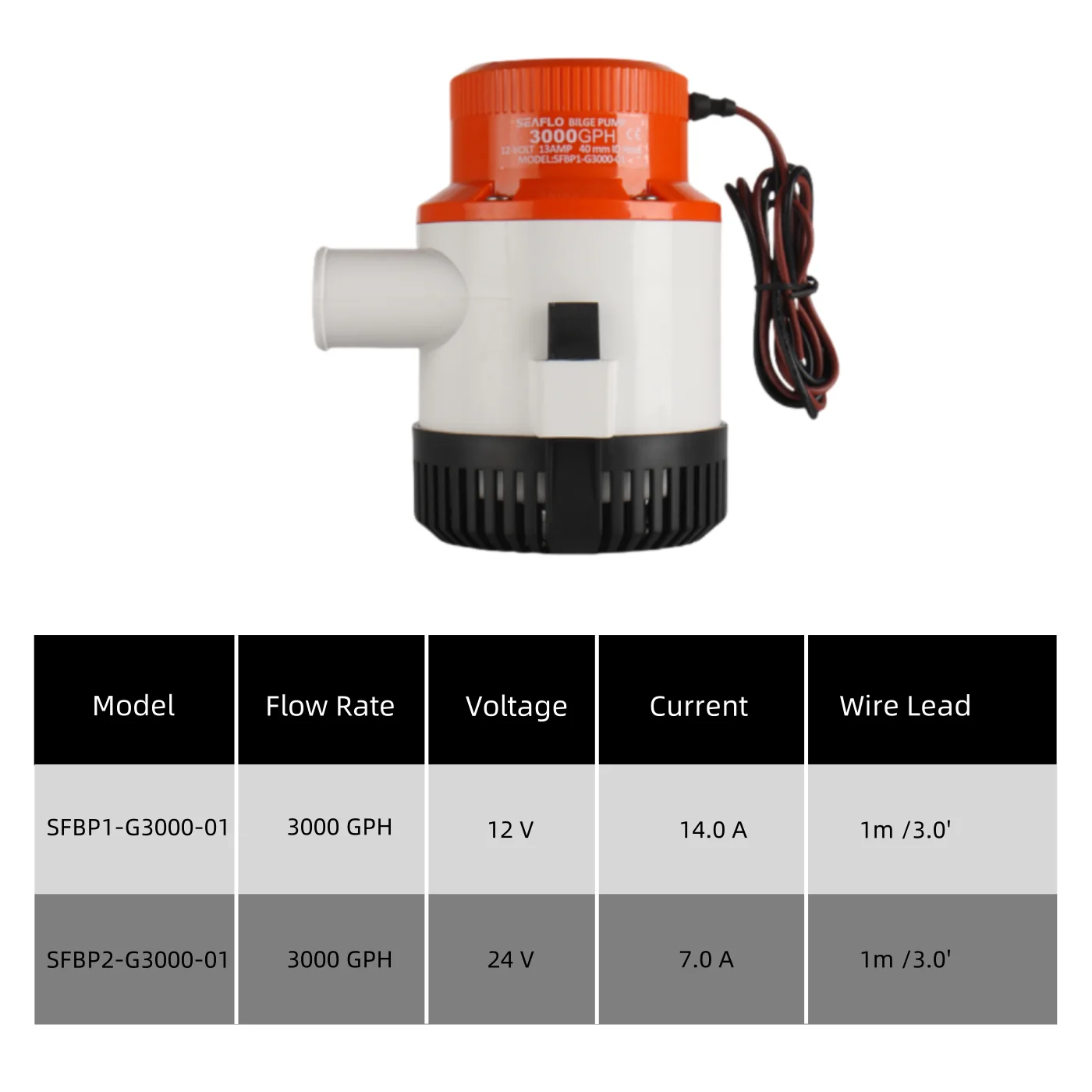 SEAFLO 01 Series 3000GPH 12V/24V Boat Marine Bilge Pump Heavy Duty High Capacity Water Transfer for Yacht Aquarium Pool