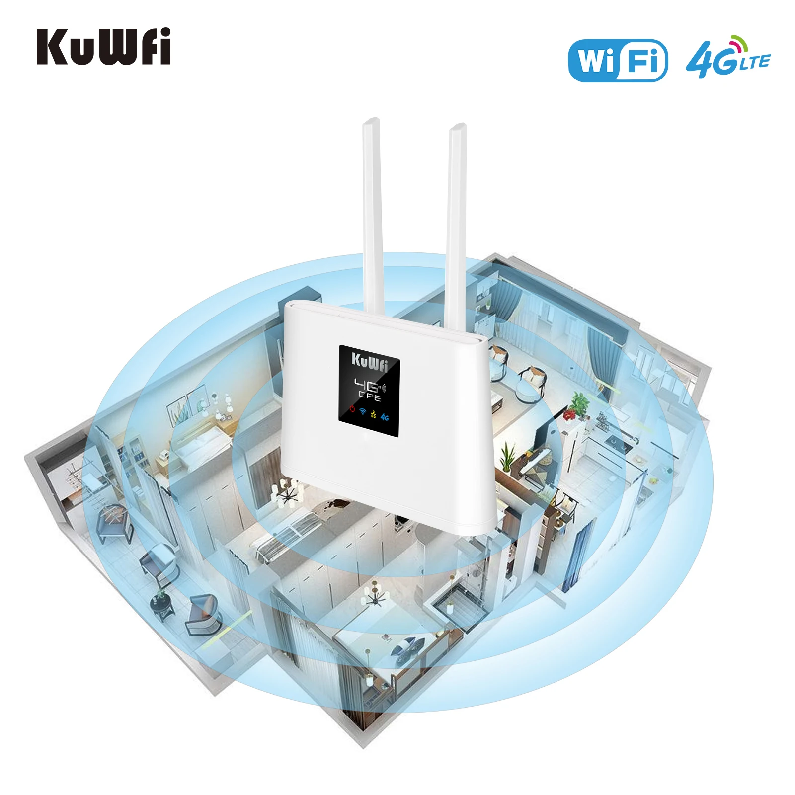 Kuwfi Router 4G Lte 150Mbps 4G Sim Wifi Router Modem Unlocked Met 2 Stuks Externe Antennes Wan/Lan Poort Sim Card Slot Btw Omvatten