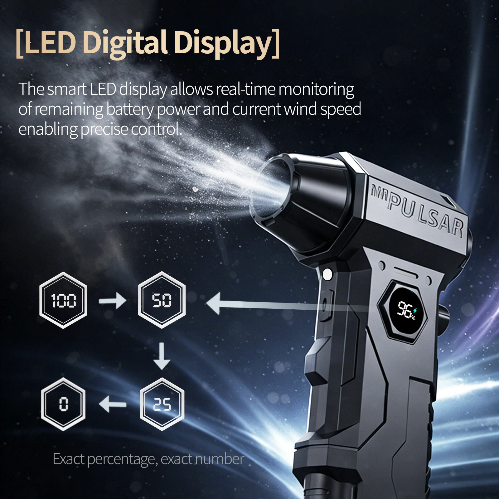 

Мощный воздуходув 130000 об/мин, турбовентилятор с бесщеточным двигателем, скорость ветра 198 км/ч, 10000 мАч, с LED-дисплеем, воздушный очиститель.