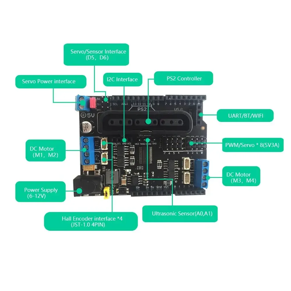 Motor Drive Control Shield Expansion Board for Arduino UNO MEGA2560 R3  PS2 Joystick Remote Control