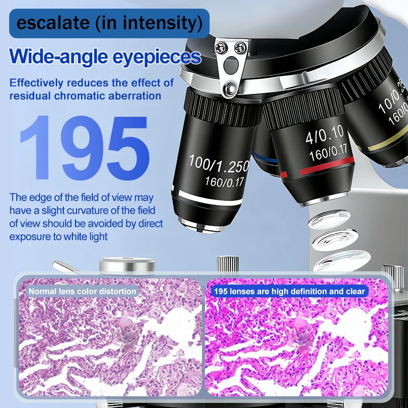 Professional Binocular Microscope for Adults, 40X-5000X Magnification, Lab Grade with Dual Coaxial Mechanical Stage, LED Illumin