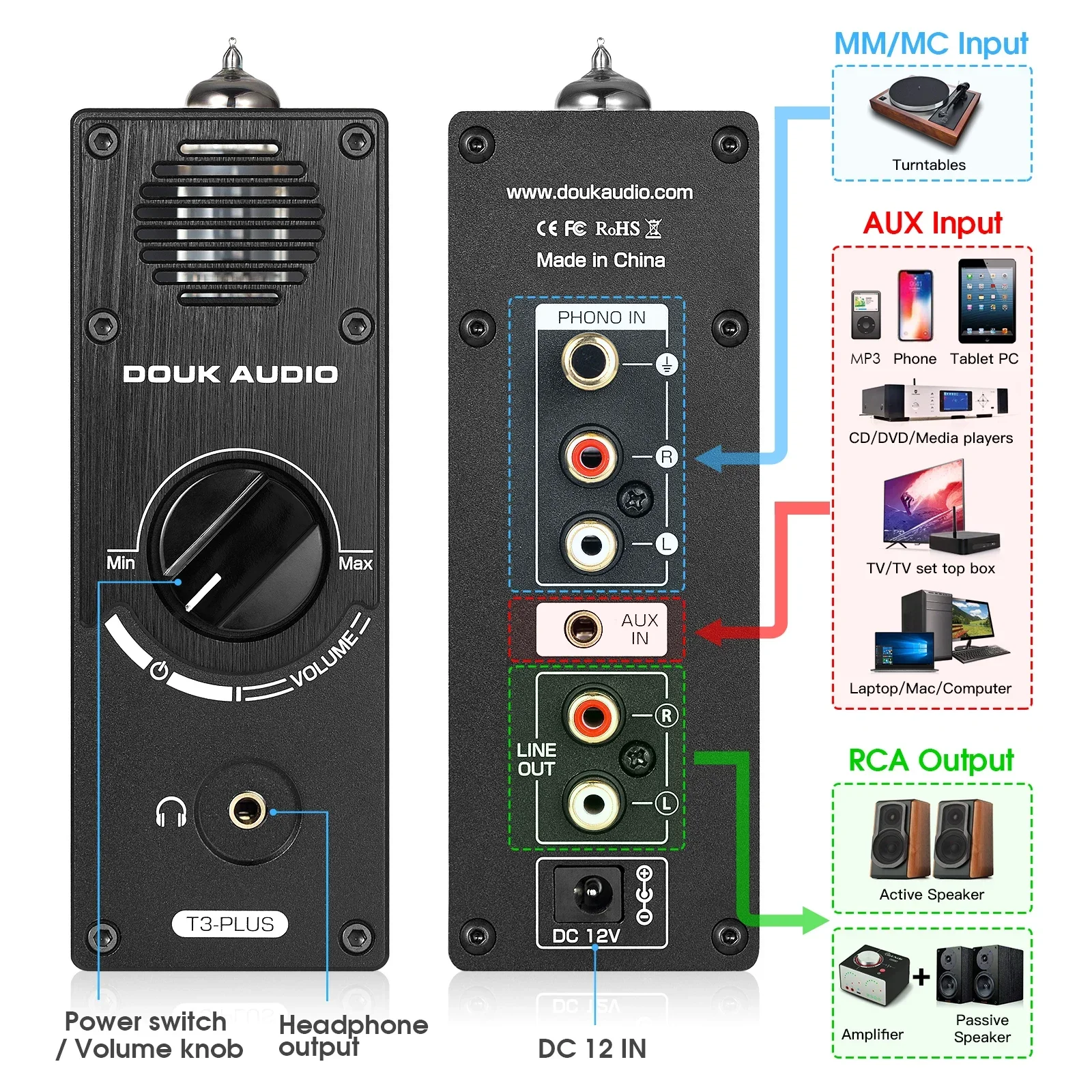 Douk Audio HiFi Vacuum Tube Preamp for MM / MC Phono Turntables Stereo Desktop Audio Pre-Amplifier Headphone Amp