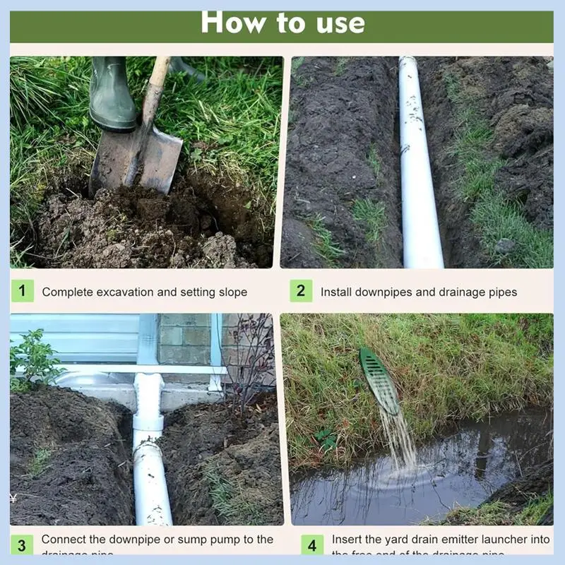 Eas-4Inch Angled Dr…