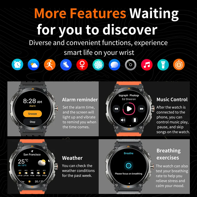 Neue Original Premium GPS Smart Watch Ultra HD AMOLED Display Eingebauter GPS Bluetooth Anruf Wasserdichtes Outdoor-Sport Smart Armband