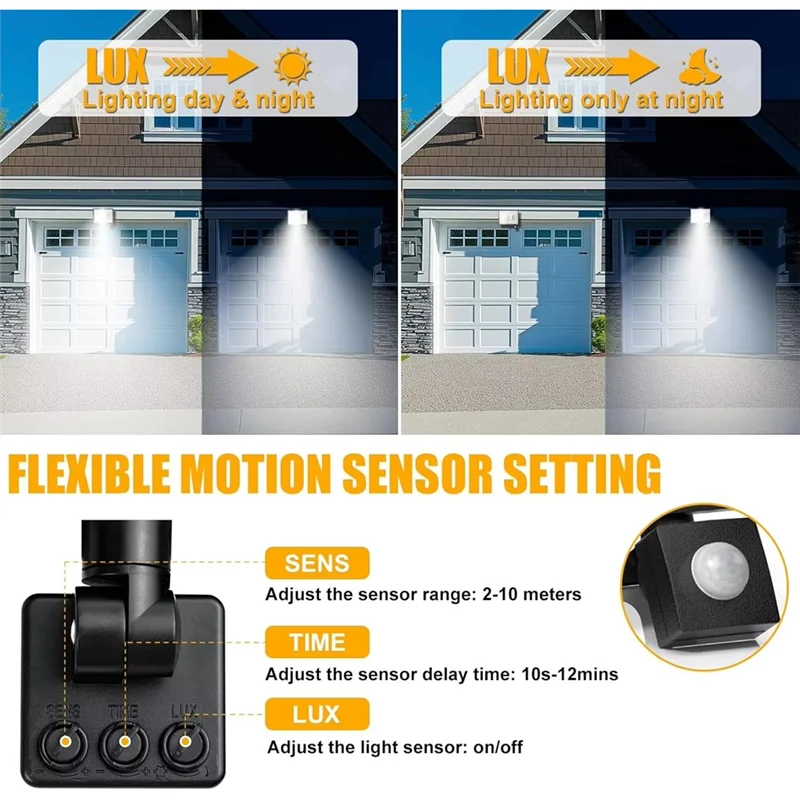 

ABKY-Outdoor 20 Вт светодиодный датчик движения охранные фонари, прожектор IP66 водонепроницаемый прожектор для сада, гаража, патио США