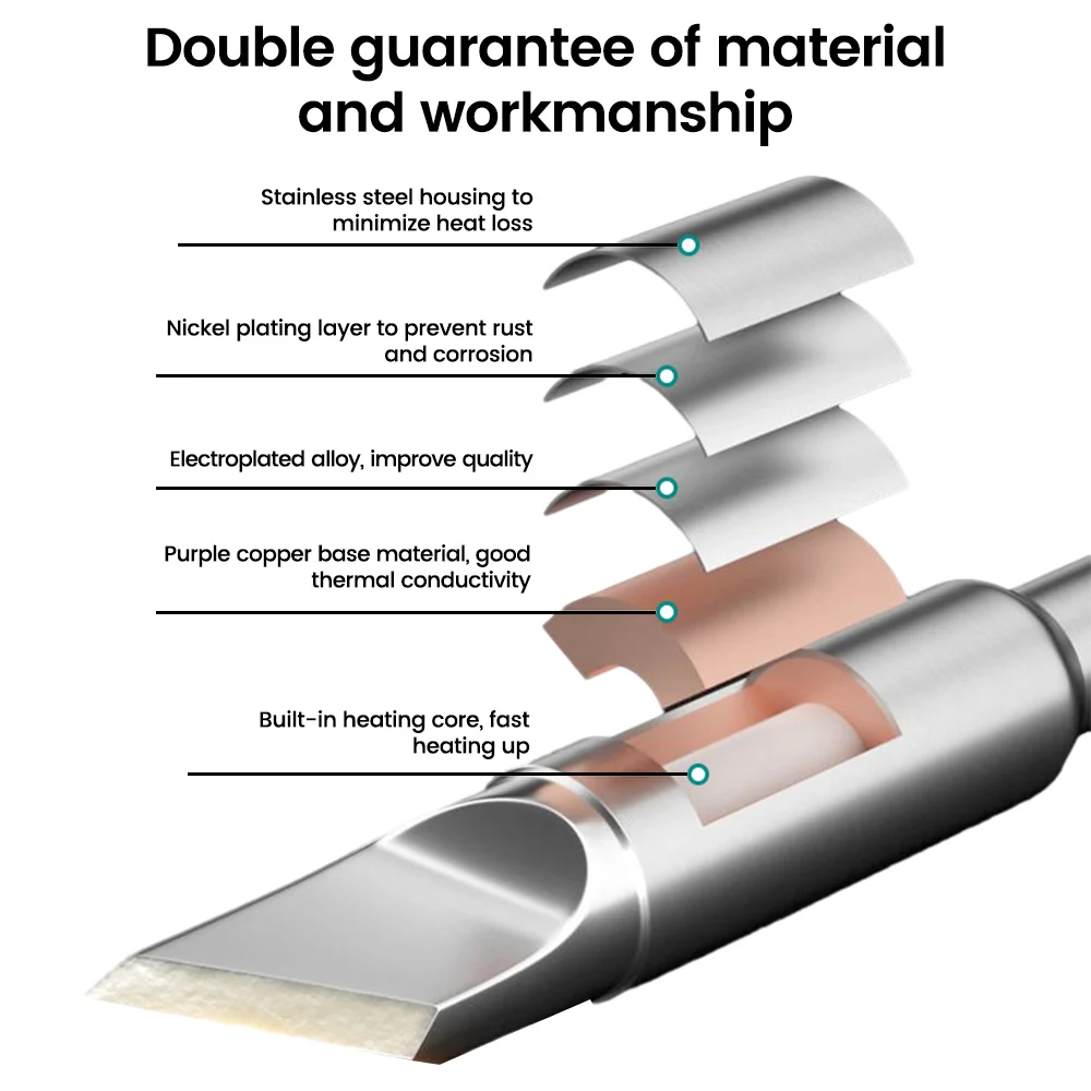 C245 Electric Soldering Iron Tips for JBC Iron Soldering Station Constant Temperature Solder Iron Head