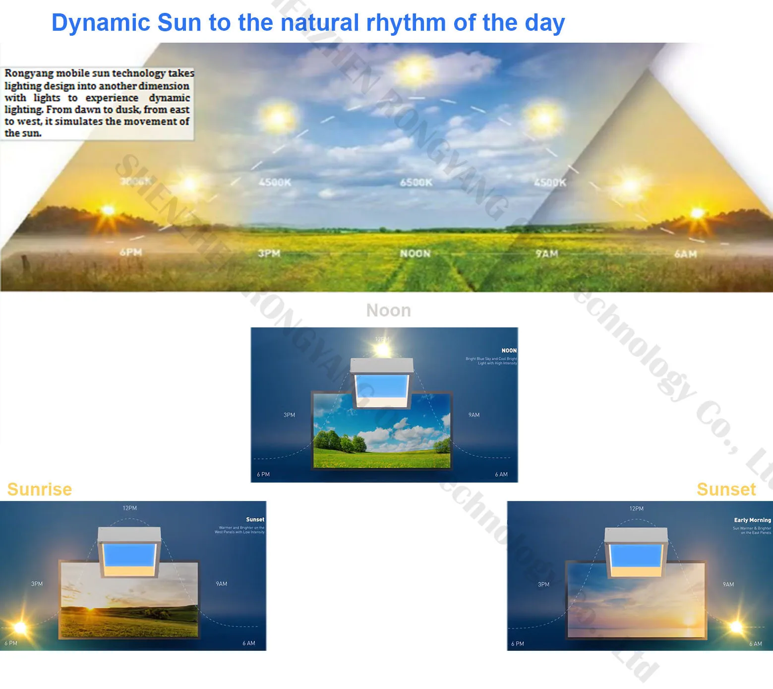 600*600 LED لوحة السماء ضوء كوة اصطناعية مصباح ضوء الشمس الظاهري