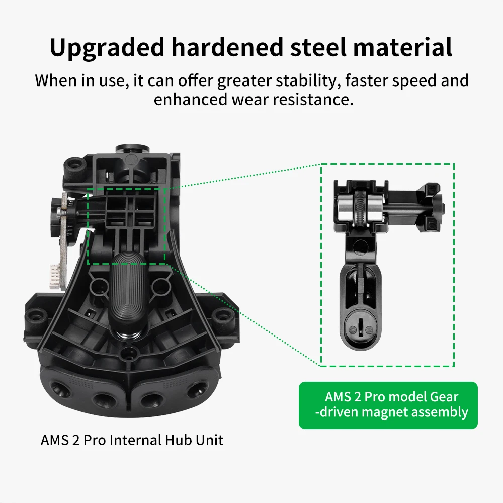 For Bambu Lab AMS1/AMS2 Pro Gear Kit Support Shaft Assembly AMS Hardened Steel Gear Driven Magnet Internal Hub 3D Printer Parts