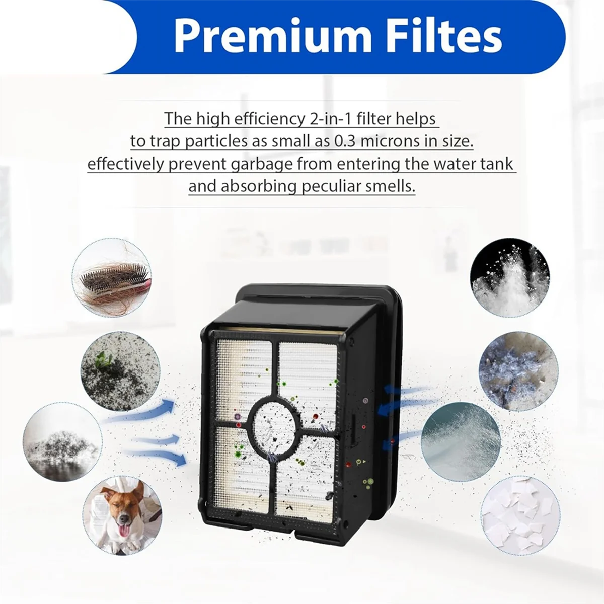 Zestaw filtrów rolkowych HF3 2025+ pasujący do odkurzacza bezprzewodowego HF3 do pracy na sucho i na mokro oraz mopu, części zamienne do odkurzacza 3649A