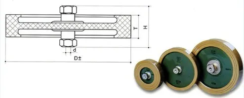 1000PF/1000P/1000K 21KV/20KV 125KVA high-voltage ceramic capacitor