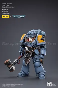 10 最佳銷售 戰鎚模型 - №10