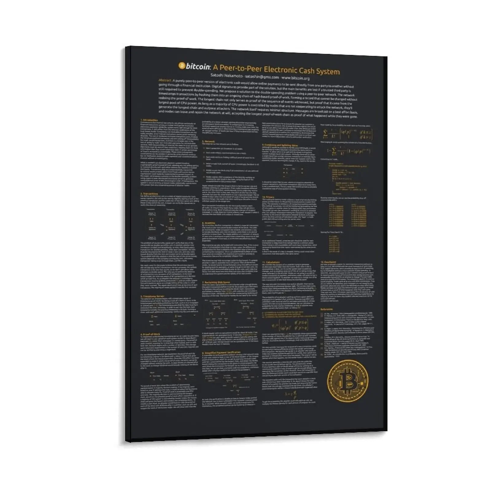 

Bitcoin: A Peer-to-Peer Electronic Cash System Bitcoin White Paper Poster (Dark theme)) Canvas Painting decor home decorations