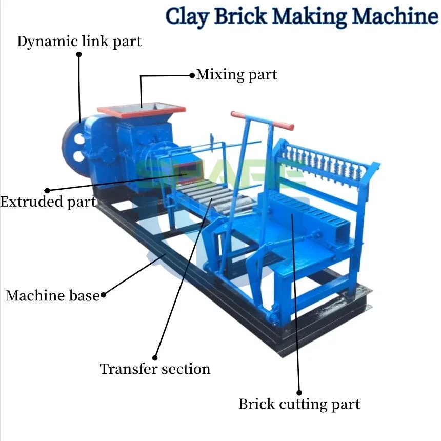 Auto Red Clay Brick Making Machine Clay Brick Making Machine Fully Automatic