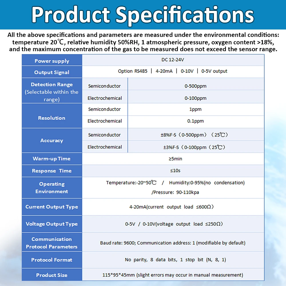 Ammonia Gas Sensor NH3 Concentration Detection 20ppm 100ppm 500ppm Output RS485 4-20mA 0-5V 0-10V High Precision Detector