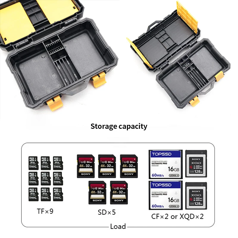 Vlogger การ์ดความจำจัดเก็บข้อมูลสำหรับ SD CF TF การ์ด XQD กล้อง E6 E8 FZ100แบตเตอรี่แบบพกพาป้องกันกระเป๋าใส่โน๊ตบุ๊คแบบพกพา