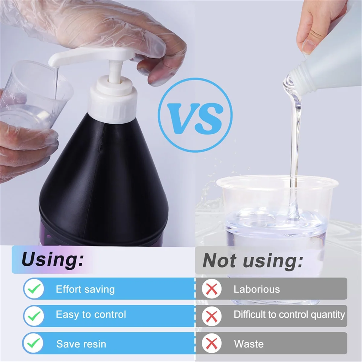 KEKA Upgraded High-Output Gallon Pump Dispenser, 2pcs Heavy-Duty Leak Proof Large Resin Pump Dispenser 10CC
