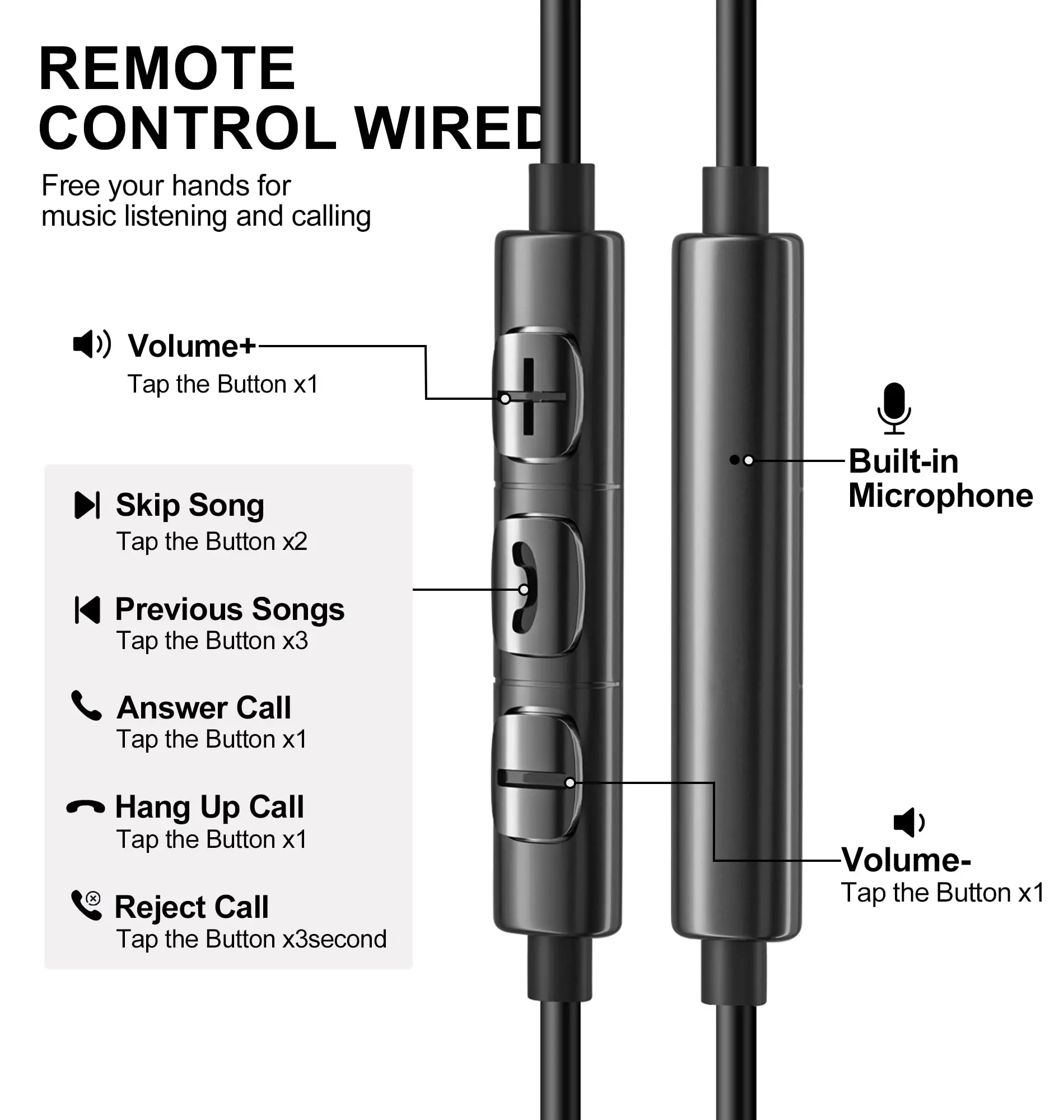 Wired Headphones Type C 3.5mm Earbuds With Microphone Magnetic Storage For Apple iPhone 18 iPad XiaoMi Samsung Huawei Earphones