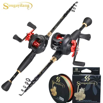 backpacks to fit laptop Travelpro Crew Executive Choice 3 Slim Backpack Rod Model:15-20 lb. Fast Snapper Whacker A comfortable airflow foam 4000-5000 Spinning Fishing Reel Destiny 2 fishing explained: