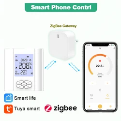 Tuya ZigBee / Wifi Thermostat For Gas Boiler Battery-Powered Zigbee Thermostat Temperature Controller Google Home Alexa Alice