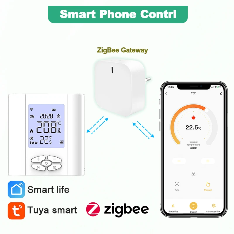 Imagem -02 - Tuya Zigbee Smart Termostato Controlador de Aquecimento a Bateria Água Caldeira a Gás Aquecimento de Piso Alexa Google Home Assistant Alice