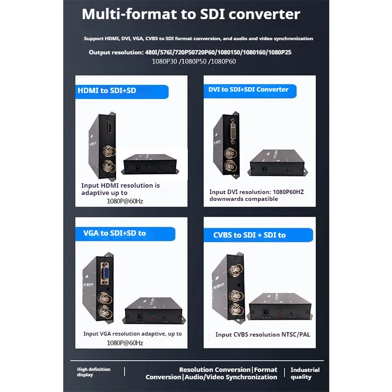 HDMI to SDI DVI VGA  to 3G-SDI variable frequency digital high-definition converter with adjustable resolution conversion