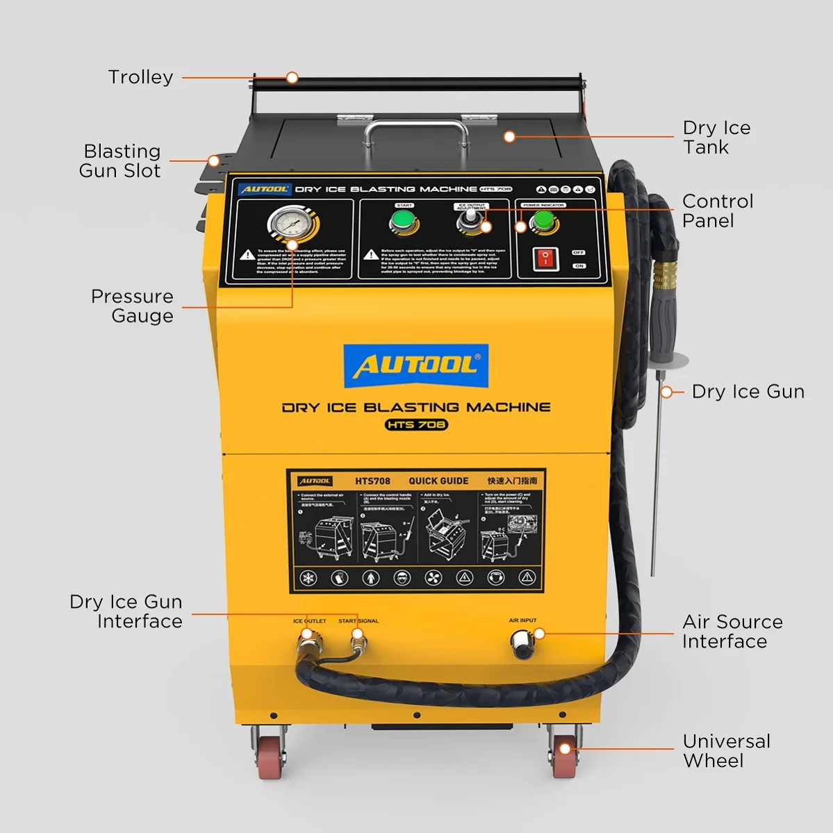 Hts 708 Dray Co2 Maquina De Limpiesa De Hielo Seco Kuru Buz Temizleme Makinesi Autool Hts708 Dry Ice Blasting Cleaning Machine