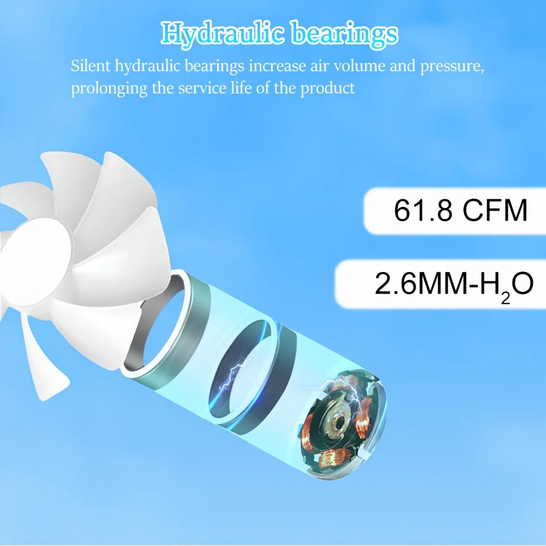 Conjunto de ventilador de refrigeração do chassi CX FUTRUE, ventilador de resfriamento ARGB * 6 + hub de ventilador duplo de 8 interfaces + controle remoto (controle mudanças de iluminação).